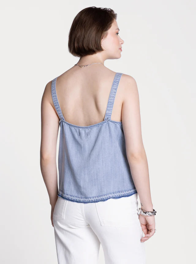 Thread & Supply High Tide Tank